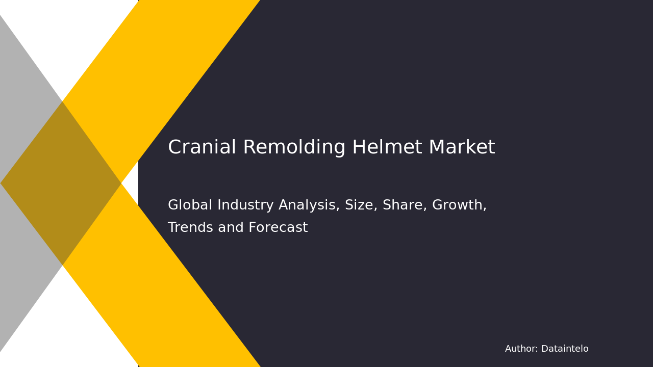 Read more about the article Cranial Remolding Helmet Industry Report: Market Trends & Future Scope