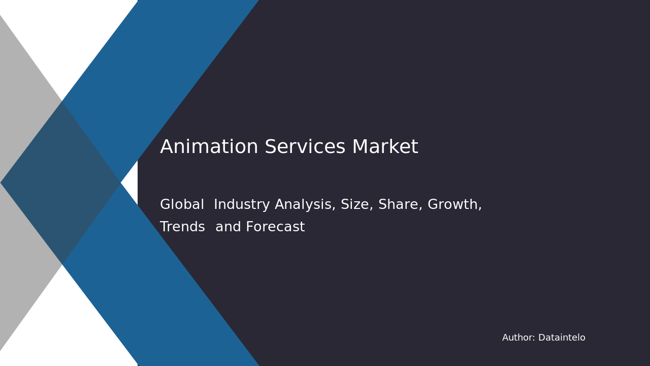 Read more about the article Animation Services Market Research Report: Size & Forecast 2032